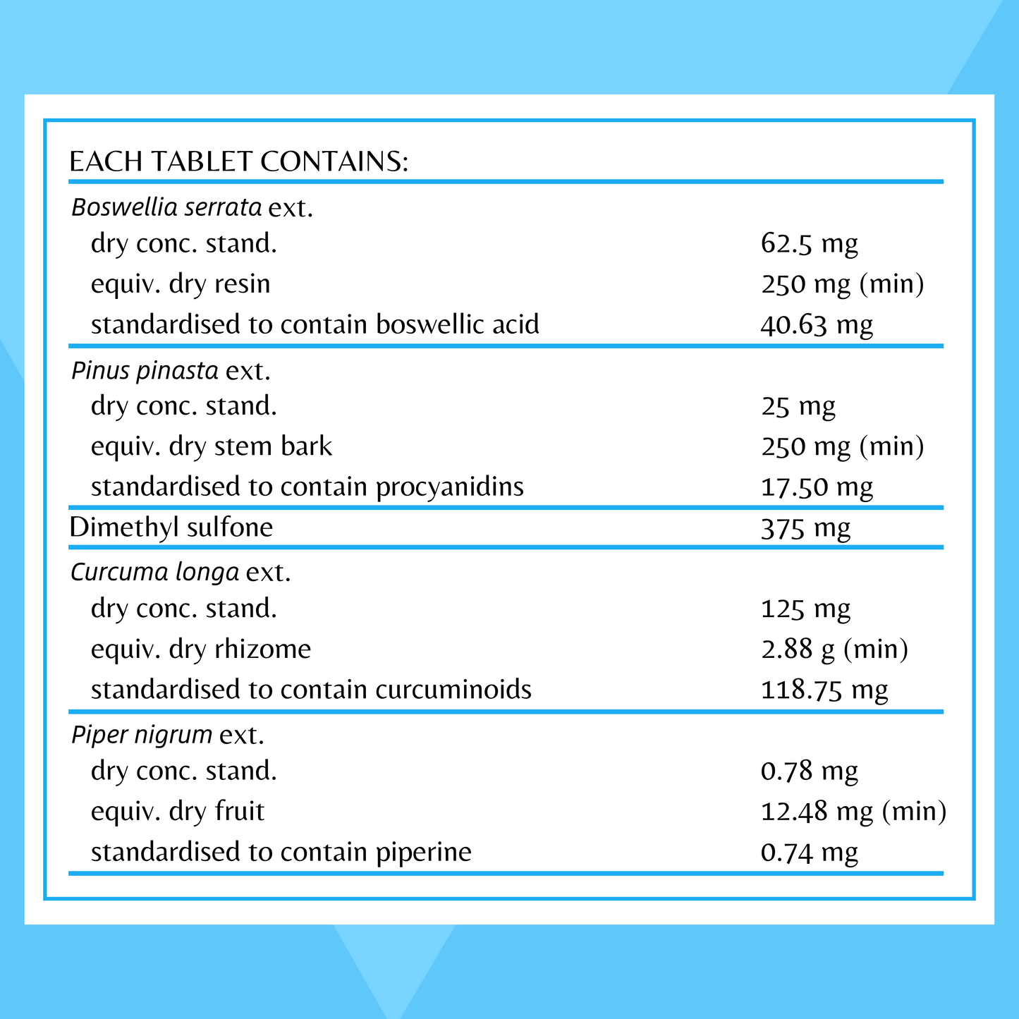 Joint Pain Relief