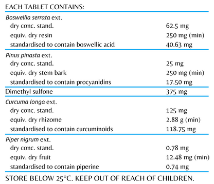 Joint Pain Relief